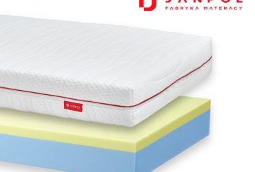 Materace Janpol: Innowacyjne Rozwiązania na www.ekomeble.eu